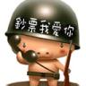 頭像